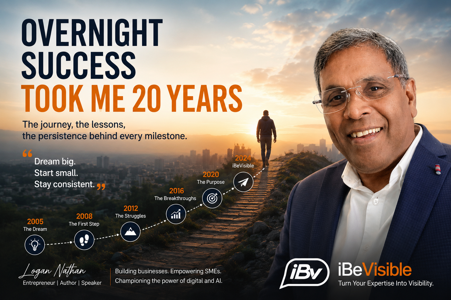 Overnight Success Took Me 20 Years: The Comprehensive Guide for Australian Startups