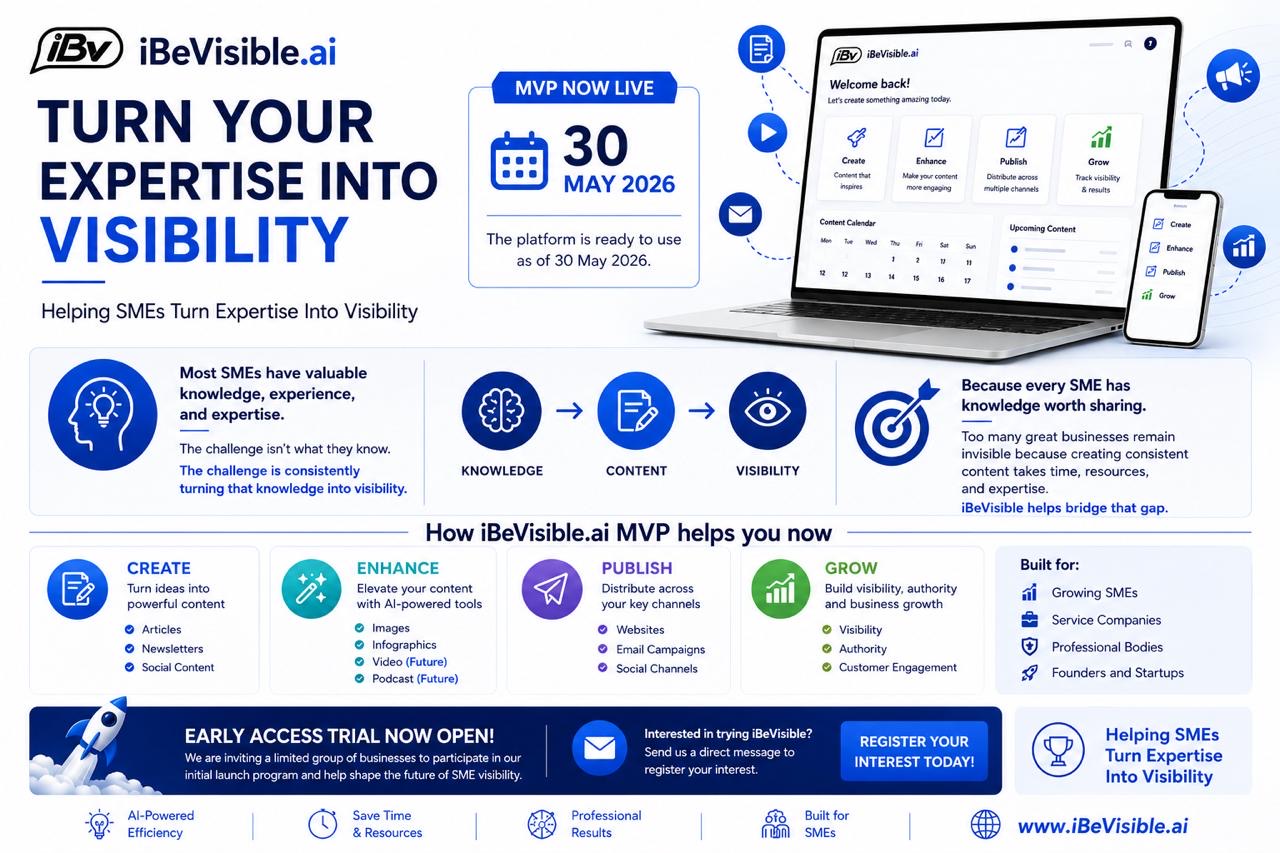 Why Choose iBeVisible for Business Growth? The Essential Guide for SMEs